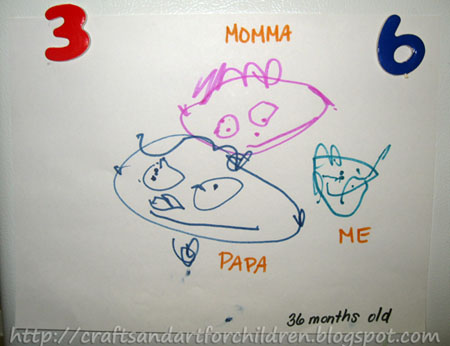 Toddler Made Family Drawings
